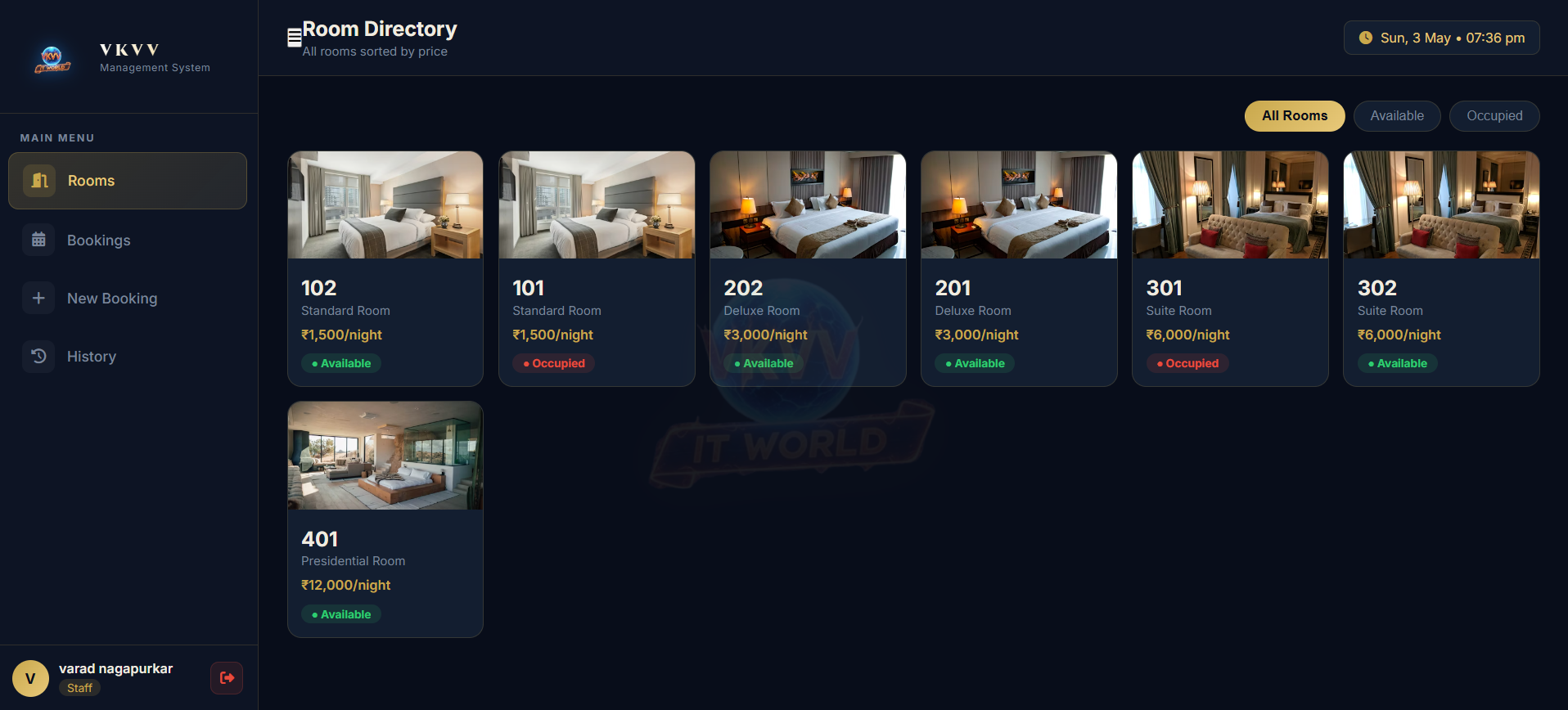 VKVV Dashboard